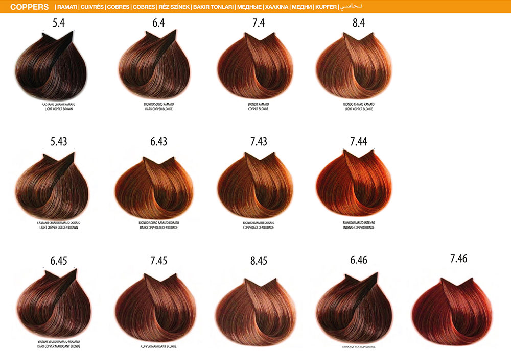 07_COPPERS