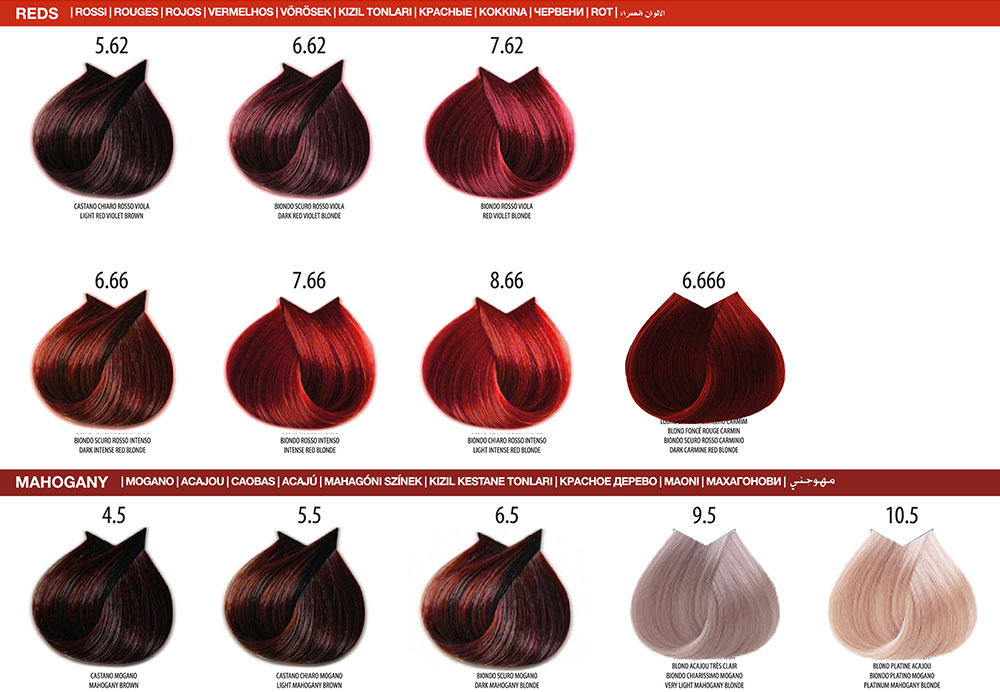 08_REDS