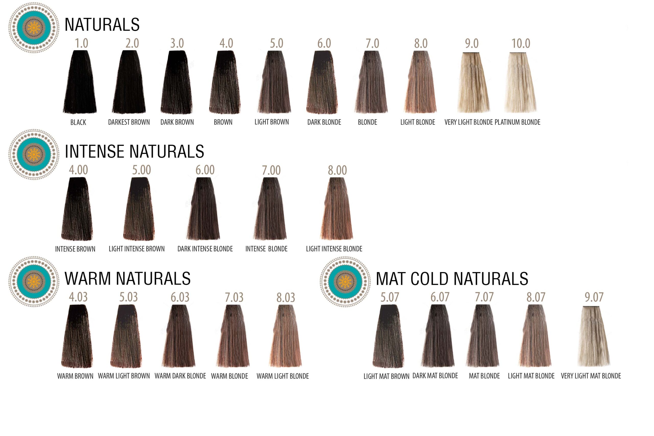 1-SUPREMACOLOR-naturals-serie